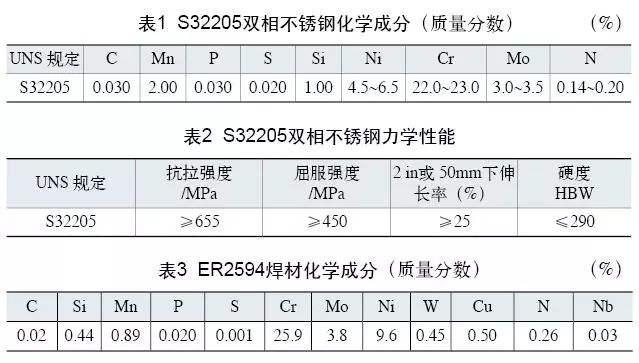 雙相不銹鋼板,2205不銹鋼,無錫不銹鋼,2507不銹鋼板,321不銹鋼板,316L不銹鋼板,無錫不銹鋼板 雙相不銹鋼板,2205不銹鋼,無錫不銹鋼,2507不銹鋼板,321不銹鋼板,316L不銹鋼板,無錫不銹鋼板