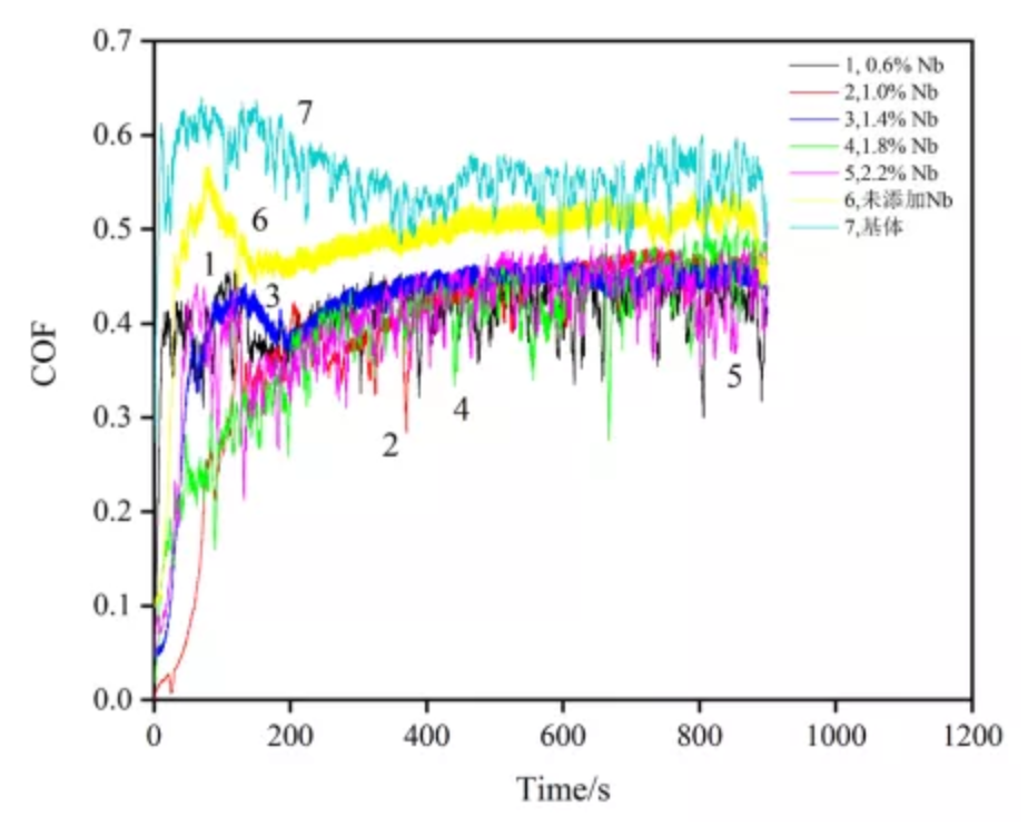 無錫不銹鋼板價(jià)格,201不銹鋼,無錫不銹鋼,304不銹鋼板,321不銹鋼板,316L不銹鋼板,無錫不銹鋼板 無錫不銹鋼板價(jià)格,201不銹鋼,無錫不銹鋼,304不銹鋼板,321不銹鋼板,316L不銹鋼板,無錫不銹鋼板