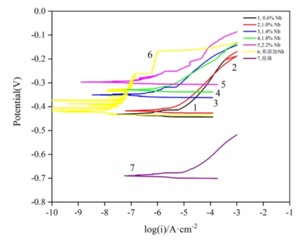無錫不銹鋼板價(jià)格,201不銹鋼,無錫不銹鋼,304不銹鋼板,321不銹鋼板,316L不銹鋼板,無錫不銹鋼板 無錫不銹鋼板價(jià)格,201不銹鋼,無錫不銹鋼,304不銹鋼板,321不銹鋼板,316L不銹鋼板,無錫不銹鋼板