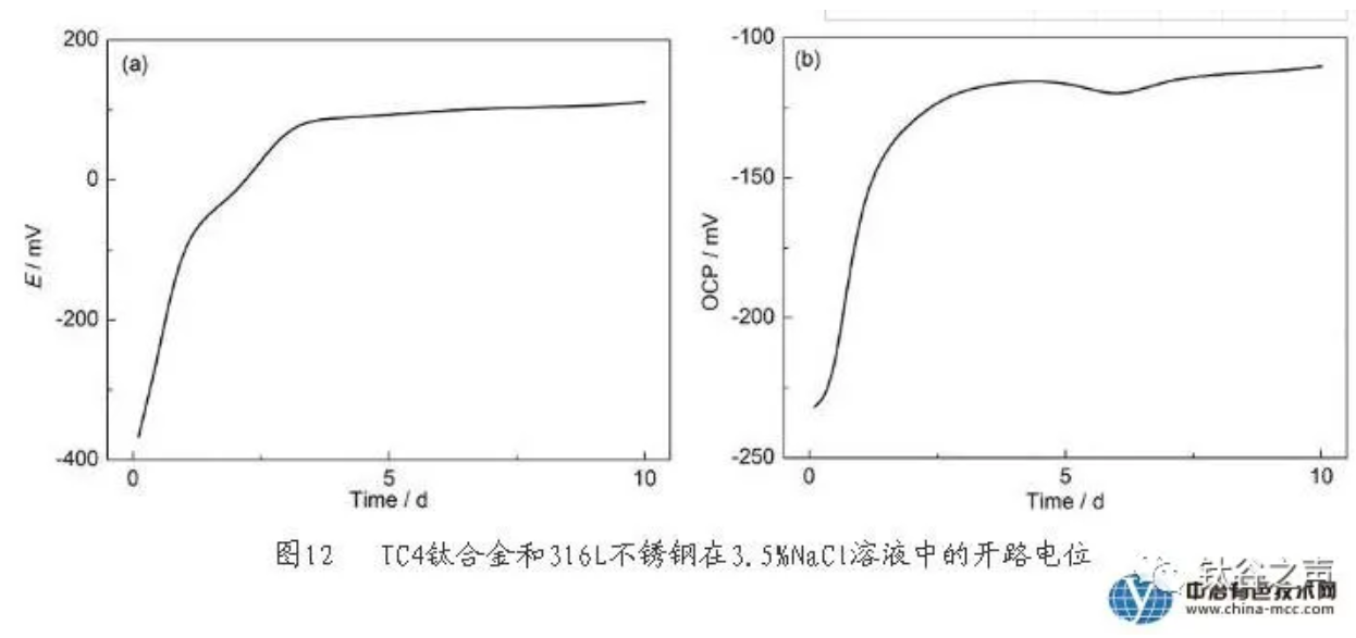 無錫不銹鋼板價(jià)格,201不銹鋼,無錫不銹鋼,304不銹鋼板,321不銹鋼板,316L不銹鋼板,無錫不銹鋼板 無錫不銹鋼板價(jià)格,201不銹鋼,無錫不銹鋼,304不銹鋼板,321不銹鋼板,316L不銹鋼板,無錫不銹鋼板